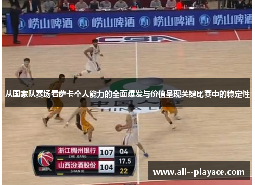 从国家队赛场看萨卡个人能力的全面爆发与价值呈现关键比赛中的稳定性 从国家队赛场看萨卡个人能力的全面爆发与价值呈现关键比赛中的稳定性
