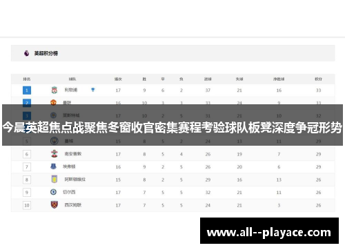 今晨英超焦点战聚焦冬窗收官密集赛程考验球队板凳深度争冠形势 今晨英超焦点战聚焦冬窗收官密集赛程考验球队板凳深度争冠形势