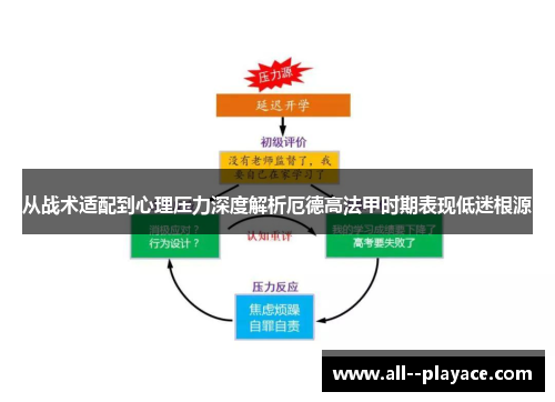 从战术适配到心理压力深度解析厄德高法甲时期表现低迷根源 从战术适配到心理压力深度解析厄德高法甲时期表现低迷根源