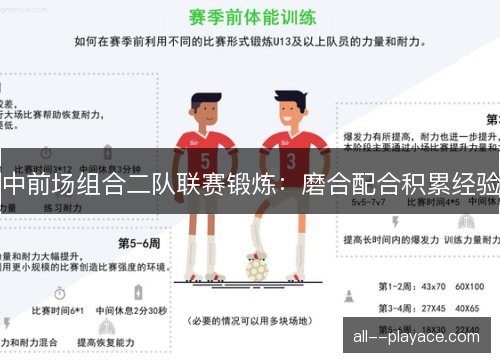 中前场组合二队联赛锻炼：磨合配合积累经验